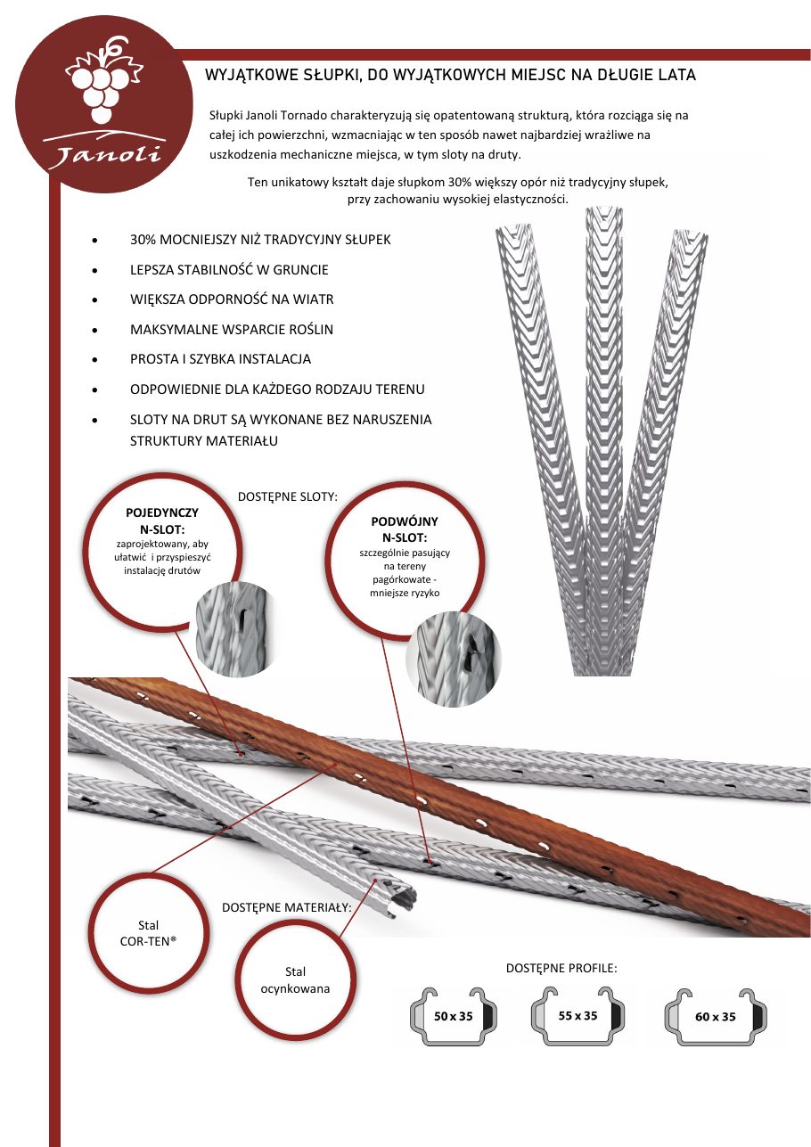 Katalog słupków Janoli — strona 2